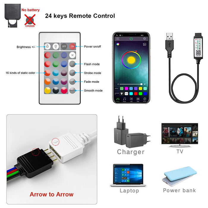 Striscia LED 5050 SMD 5V Modello - Nastro Lampada Flessibile Bluetooth USB con Retro Adesivo - Soluzione di Illuminazione Perfetta per TV e Desktop