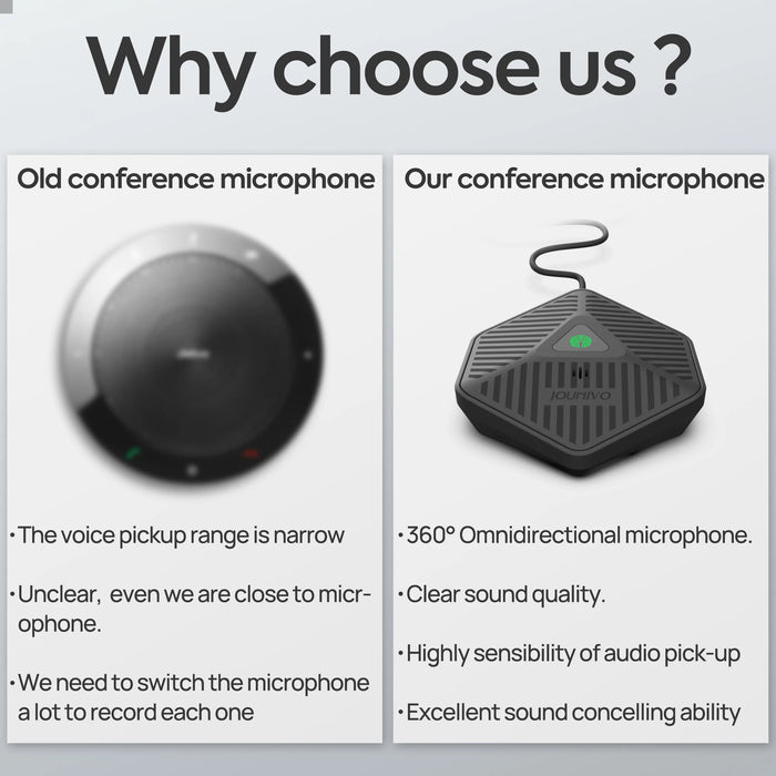 JV808 USB Conference Microphone — Omnidirectional Condenser Desktop Mic for PC & Laptop
