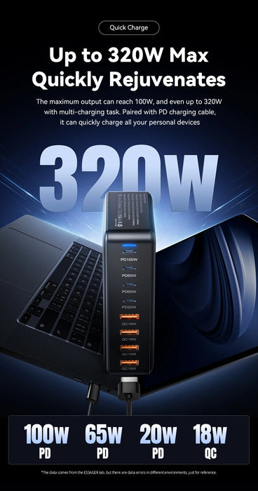 320W GaN 8‑Port Desktop Charger — 4×USB‑C & 4×USB‑A, 100W PD