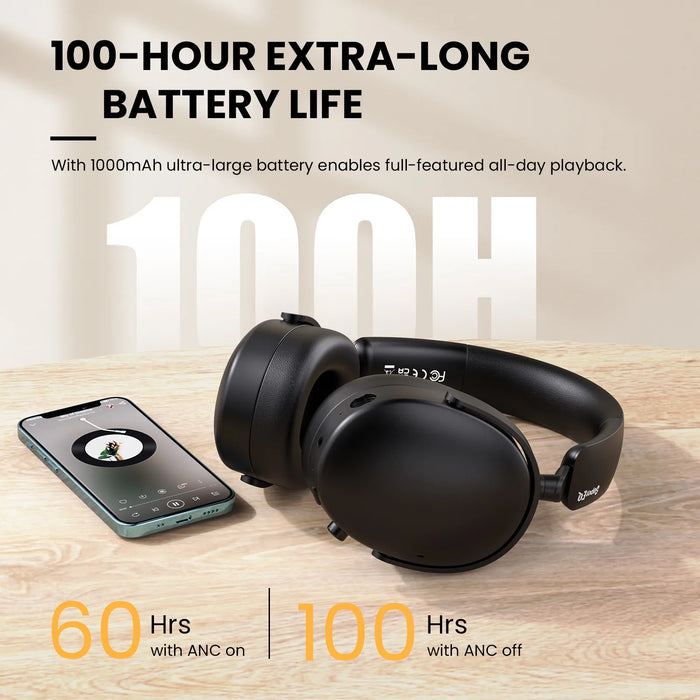 Oneodio SuperEQ A200 - Cuffie Wireless Bluetooth 5.4 con Cancellazione Attiva del Rumore Ibrida e Audio Hi-Res - Perfetto Headset Over-Ear con 6-Mic AI ENC per Appassionati di Acustica