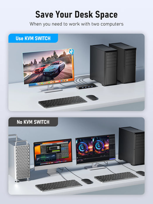 USB 3.0 KVM Switcher – 2 Computers, 4 USB Devices with HDMI 4K Support
