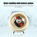 Single Automatic Watch Winder — Compact Rotating Desktop Winder