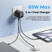 65W GaN 3‑Port USB Charger with Retractable USB‑C Cable — PD3.0, QC4.0, PPS