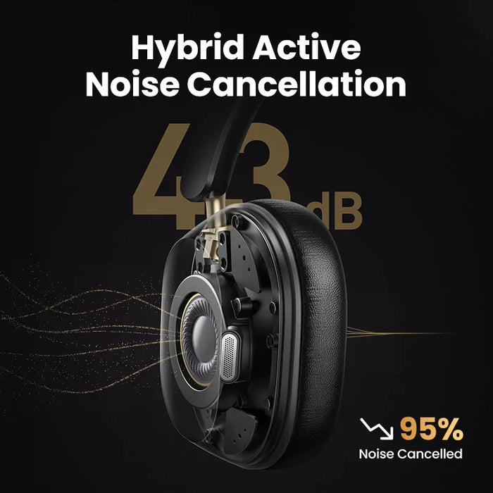 Cuffie Bluetooth UGREEN MAX5C con cancellazione attiva del rumore - Cancellazione ibrida del rumore fino a 43dB, Hi-Res LDAC, cuffie audio spaziali da 75H - Ideali per un'esperienza audio senza rumori e duratura.
