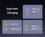 Baseus 100W GaN 3‑Port Fast Charger — 2x USB‑C + USB‑A, PD/QC/PPS
