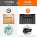 Expandable Cutlery Tray – Adjustable Drawer Utensil Organiser (PP)