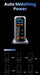 240W GaN 6-in-1 Charger — 140W PD3.1, Digital Display & Ambient Light (USB‑C / USB‑A)