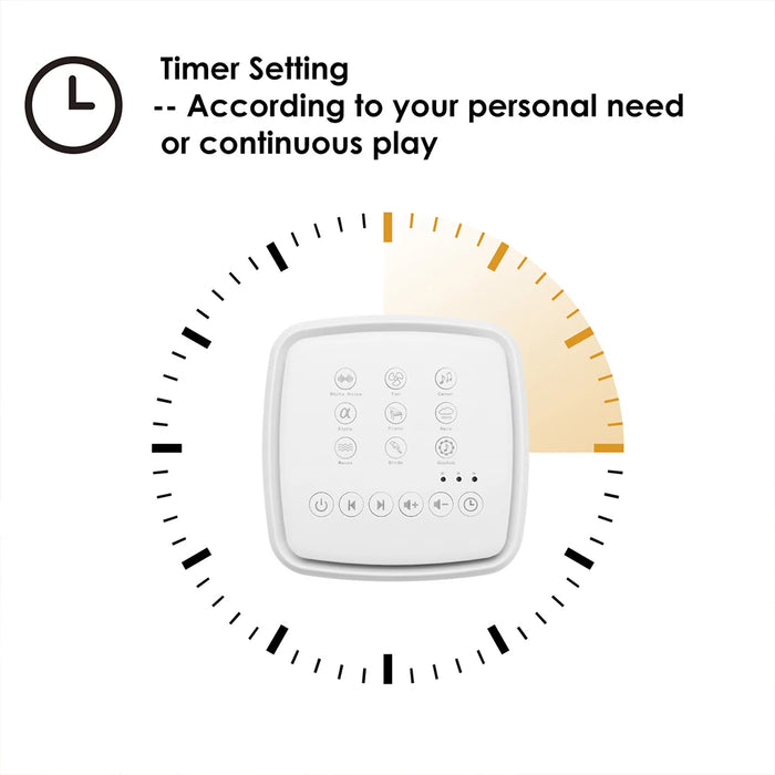 Type-C Rechargeable White Noise Machine — Timed Shutdown Sleep Sound for Baby, Adult & Travel