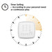 Type-C Rechargeable White Noise Machine — Timed Shutdown Sleep Sound for Baby, Adult & Travel
