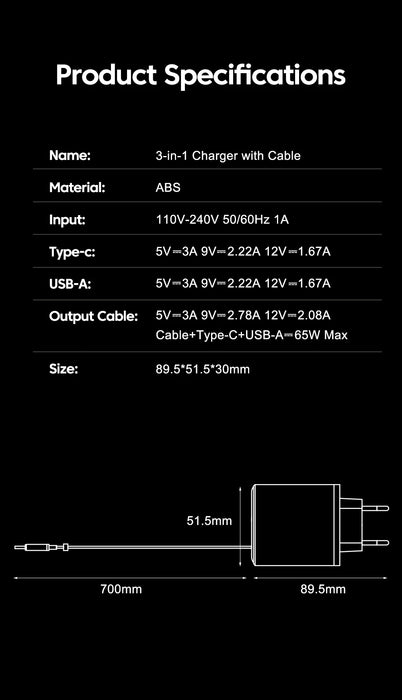 65W USB Wall Charger with Retractable USB‑C Cable — PD & QC3.0 Fast Charge