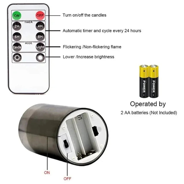 3-piece LED Flameless Candles with Remote Control for Weddings, Parties & Home Decor