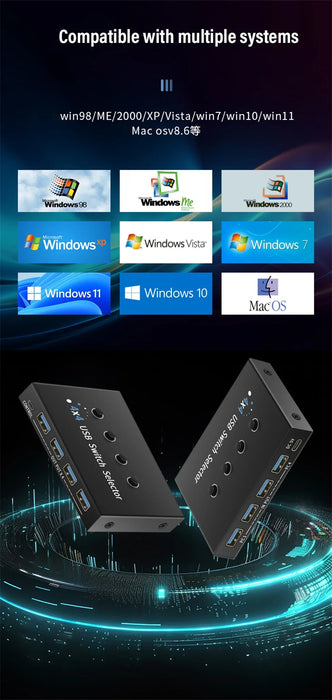 4 In 4 Out KVM USB3.0 Switch Shared Controller Hub Adapter USB2.0 Printer Splitter Switcher for PC Laptop Keyboard Mouse Monitor