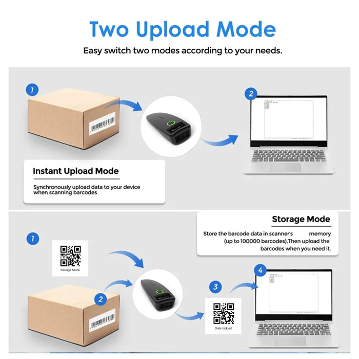 TD-W7 Mini 2D Barcode Scanner — 2.4G Wireless & Bluetooth, Portable 1D/2D QR Reader with Storage