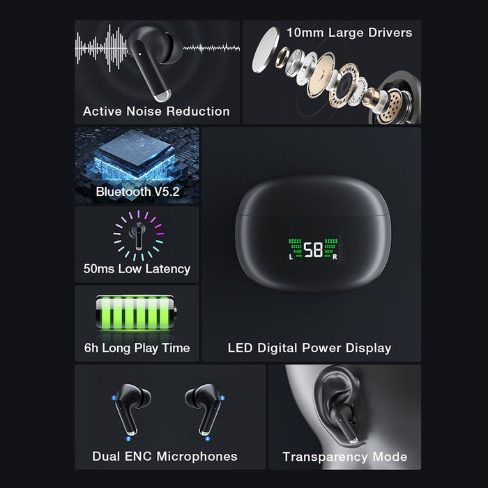 BlitzWolf® ANC6 TWS Wireless Earbuds - Bluetooth V5.2 Active Noise Reduction with LED Power Display - Perfect for Those on-the-go - Shopsta EU