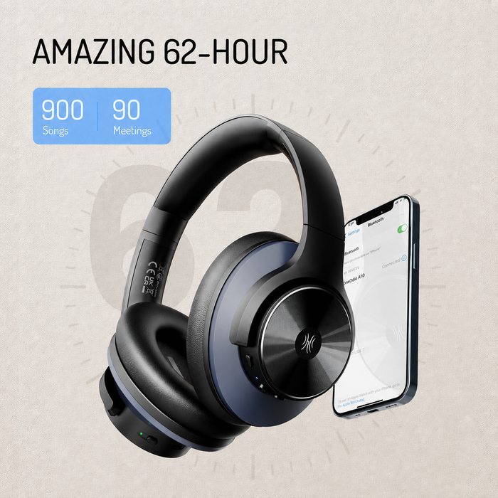Oneodio A Series - Bluetooth 5.0 Active Noise Cancelling Wireless Headphones - Built-in Microphone, Type C Charging & Carry Case - Extended 2 Year Warranty Included